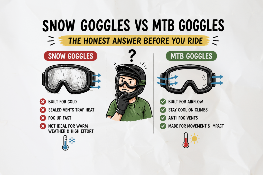 Can You Use Snow Goggles for Mountain Biking? The Honest Answer Before You Ride