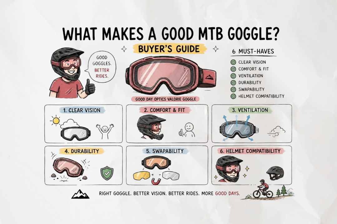 What Makes a Good MTB Goggle? (Buyer’s Guide)