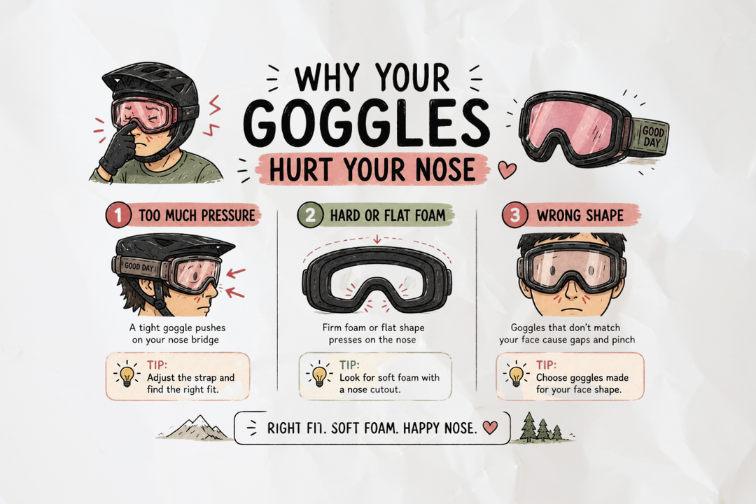 Why Your Goggles Hurt Your Nose