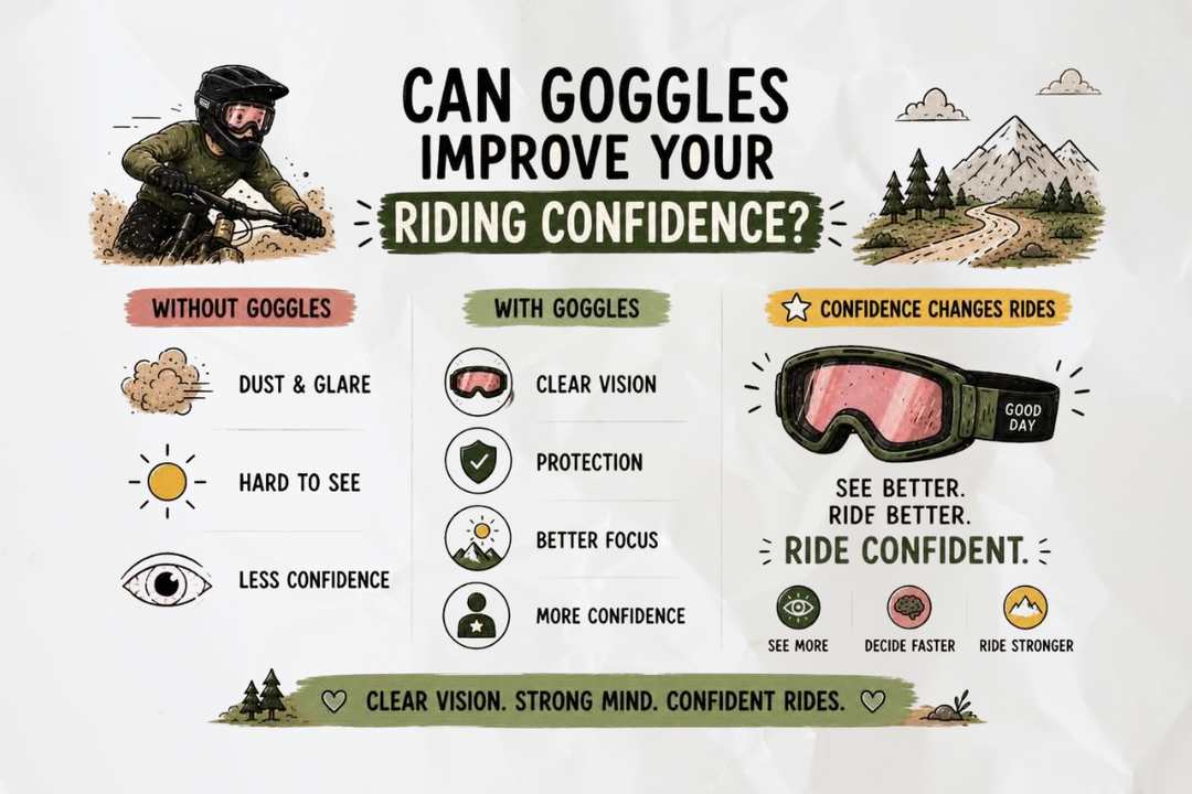 Can Goggles Improve Your Riding Confidence?