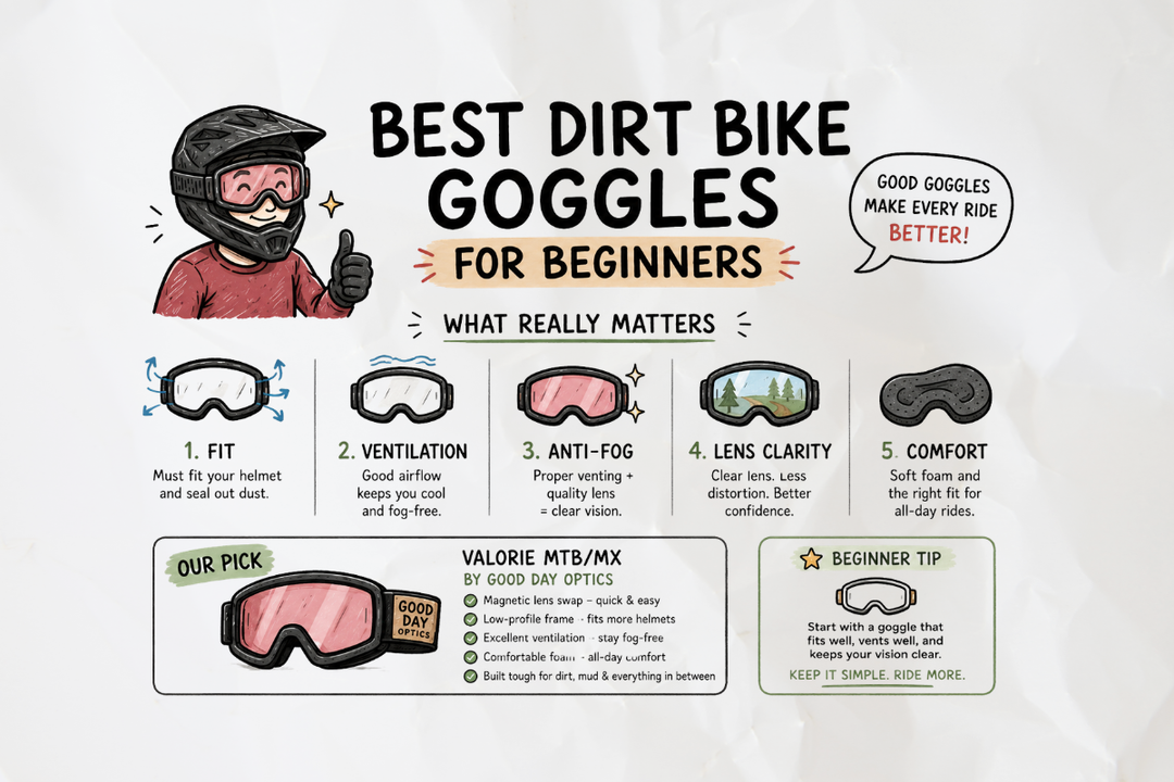 Best Dirt Bike Goggles for Beginners