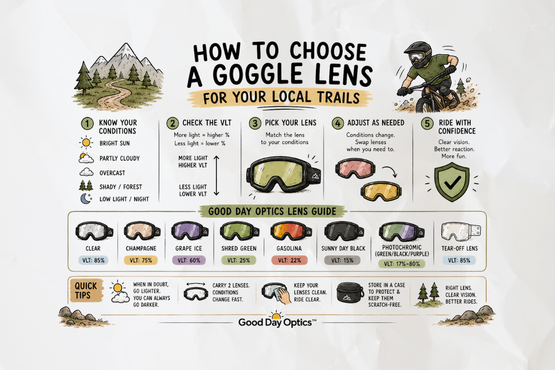 How to Choose a Goggle Lens for Your Local Trails