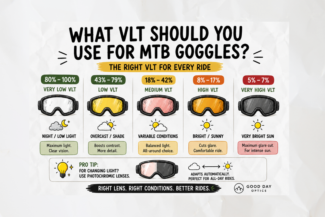 What VLT Should You Use for MTB Goggles?