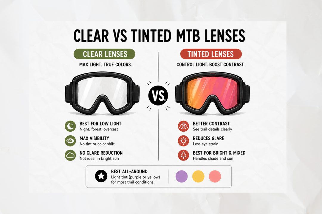 Clear vs Tinted MTB Goggle Lenses: What Actually Works