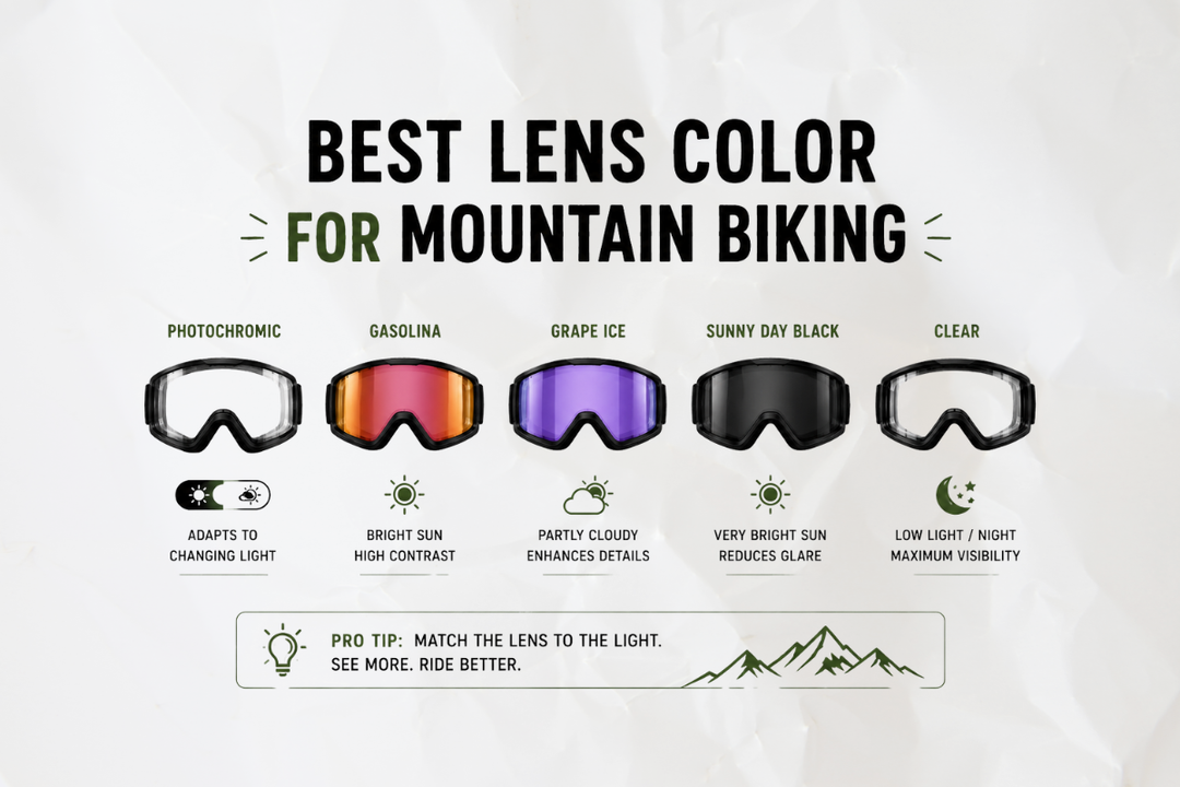 Best Lens Color for Mountain Biking