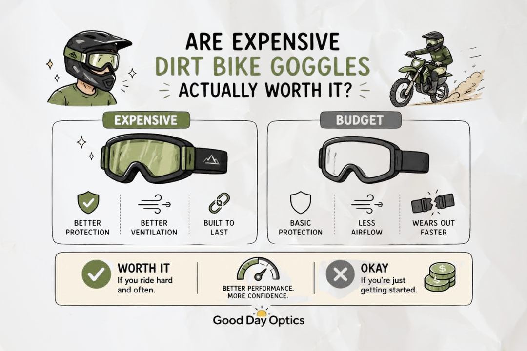 Are Expensive Dirt Bike Goggles Actually Worth It?