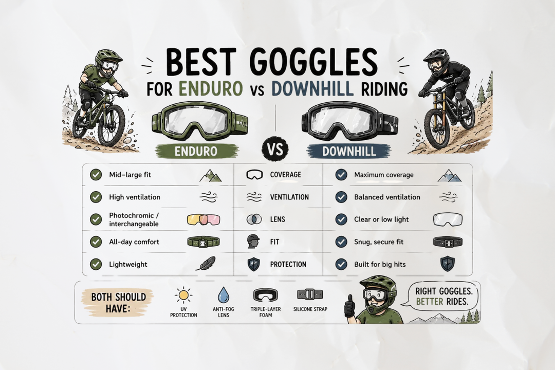 Best Goggles for Enduro vs Downhill Riding