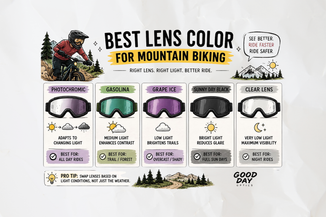 Best Lens Color for Mountain Biking