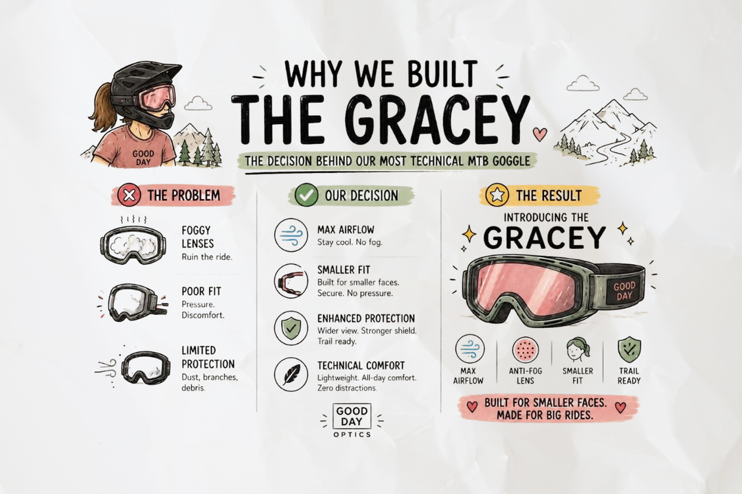 Why We Built the Gracey: The Decision Behind Our Most Technical MTB Goggle