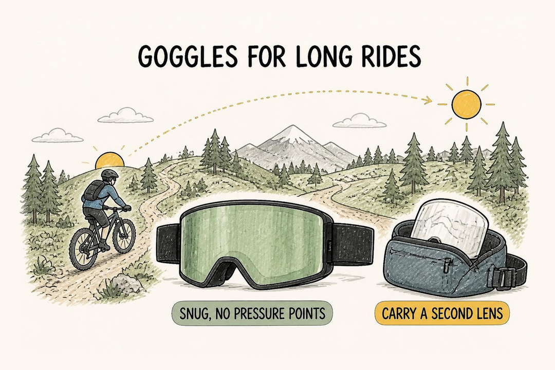 Doodle of a Missy goggle with a light green lens and a spare clear lens in a hip pack, with a rider on a long trail