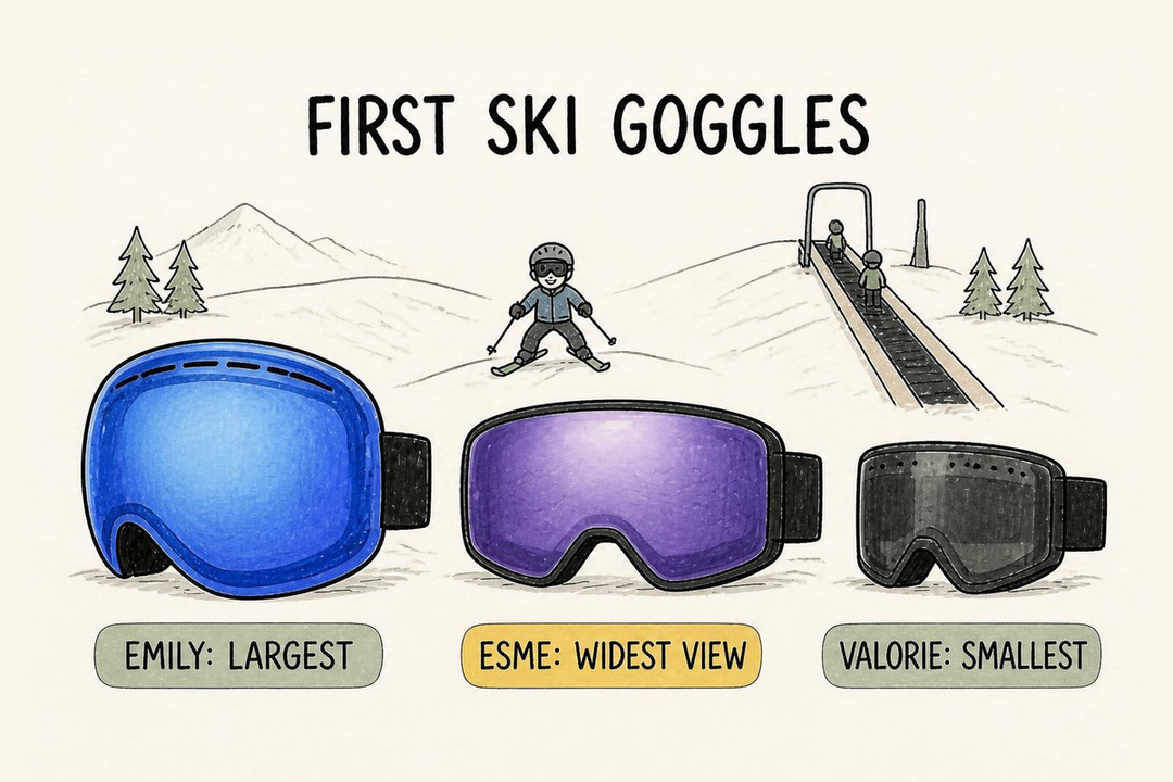 Doodle of three GDO snow goggles for beginners: Emily, the largest, Esme, the widest view, and Valorie, the smallest