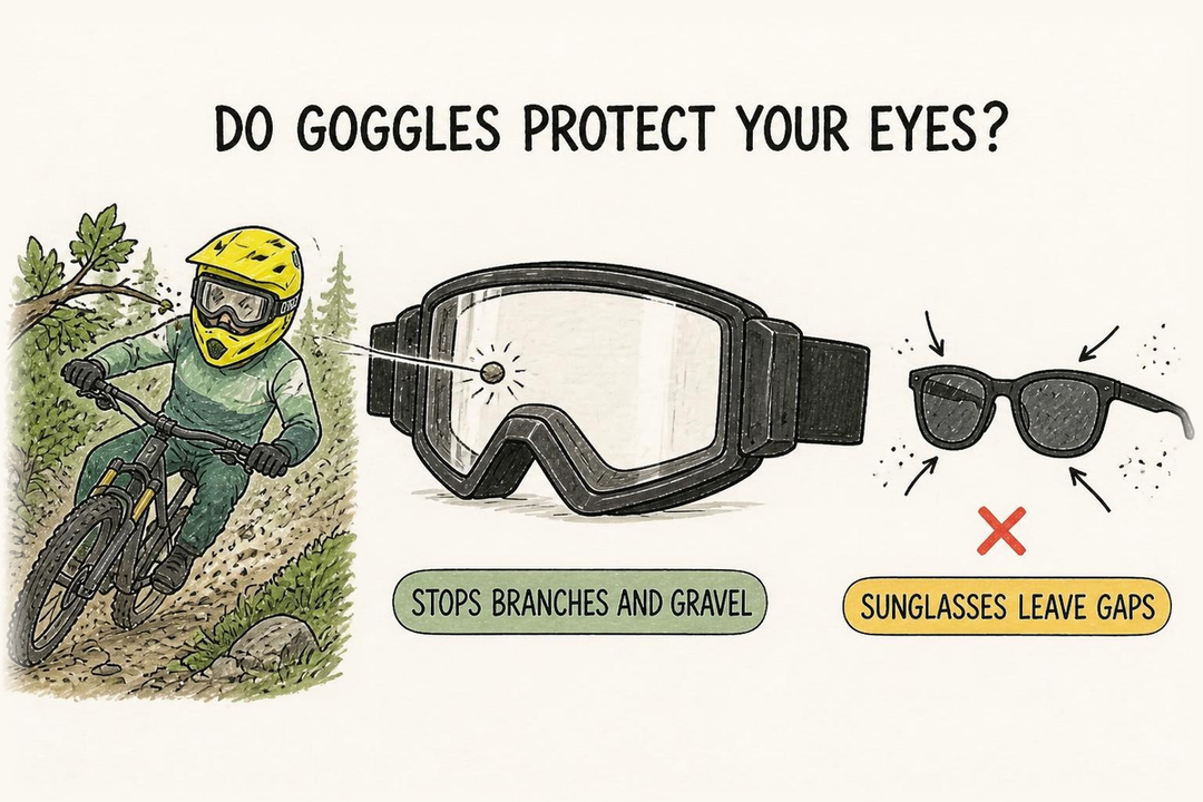 Doodle of a Gracey goggle stopping a branch and gravel on a forest descent, next to sunglasses that leave gaps