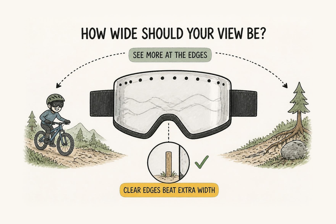 Doodle of a Valorie goggle under a wide arc reaching a rider and a rock at the edges, with a straight post check