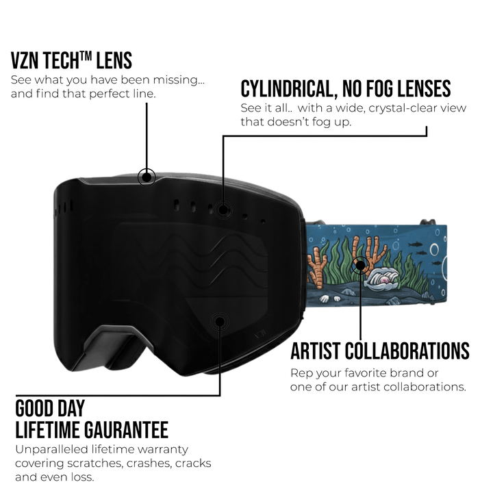 #strap_under-the-sea