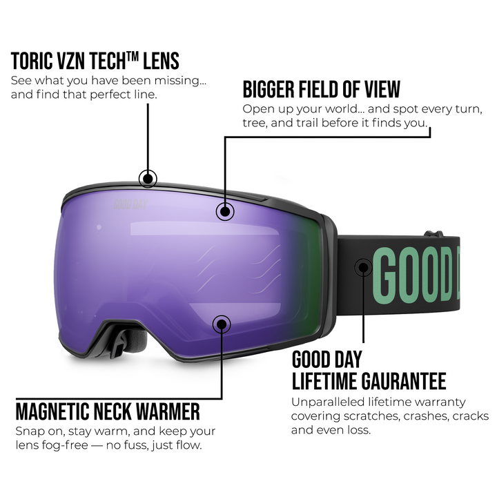 The Esme Snow Goggle Preorder