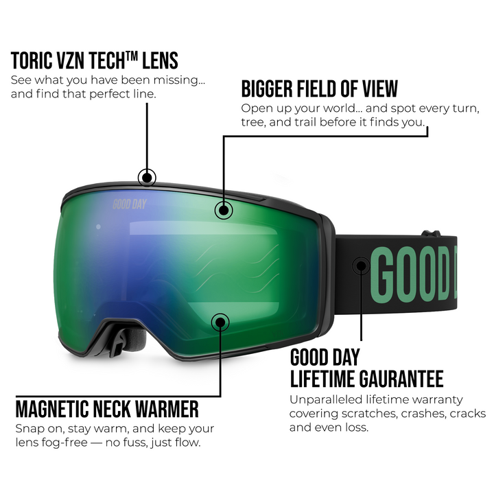 The Esme Snow Goggle Preorder