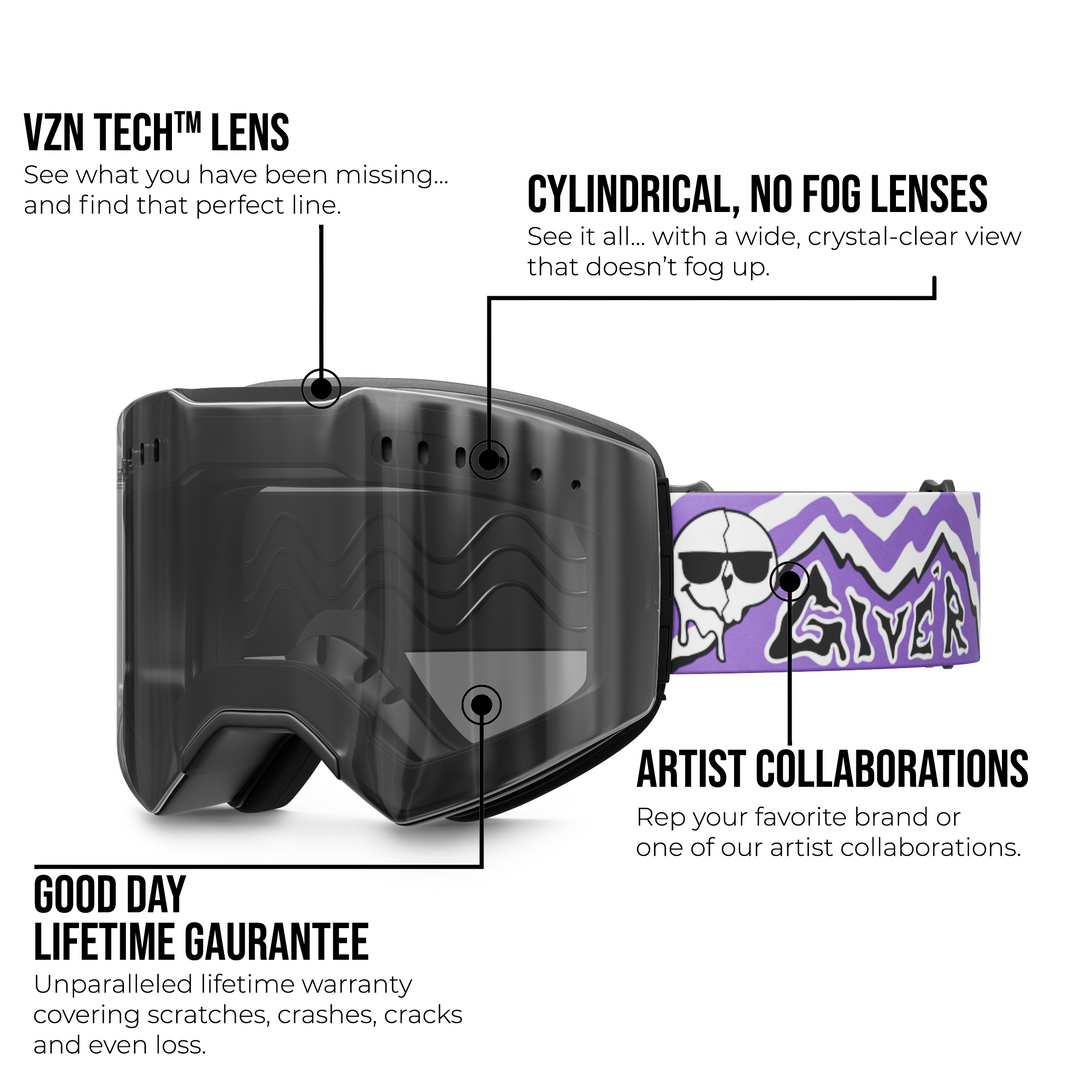 The Valorie Moto/MTB Goggle - Photochromic Black Lens