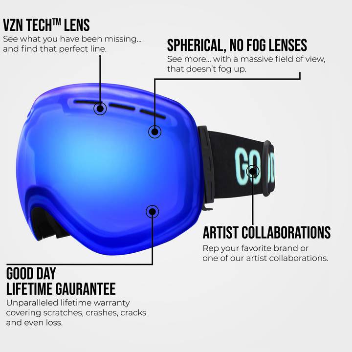 The Emily Snow Goggle - Shred Blue Lens