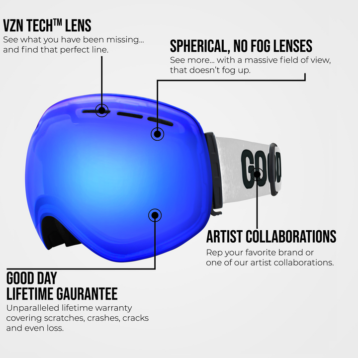 The Emily Snow Goggle - Shred Blue Lens