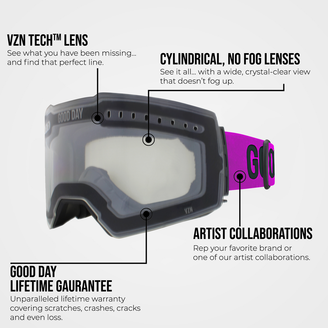 The Valorie Snow Goggle - Clear Lens