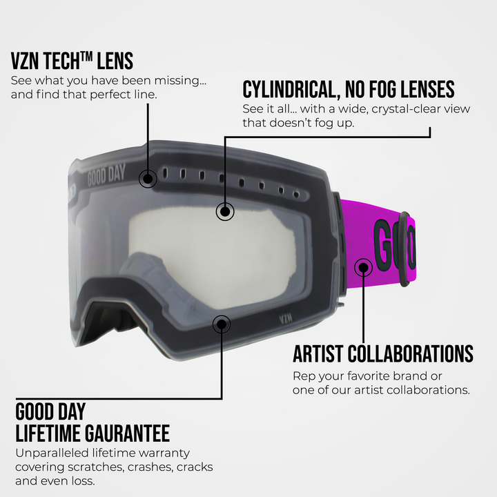 The Valorie Snow Goggle - Clear Lens