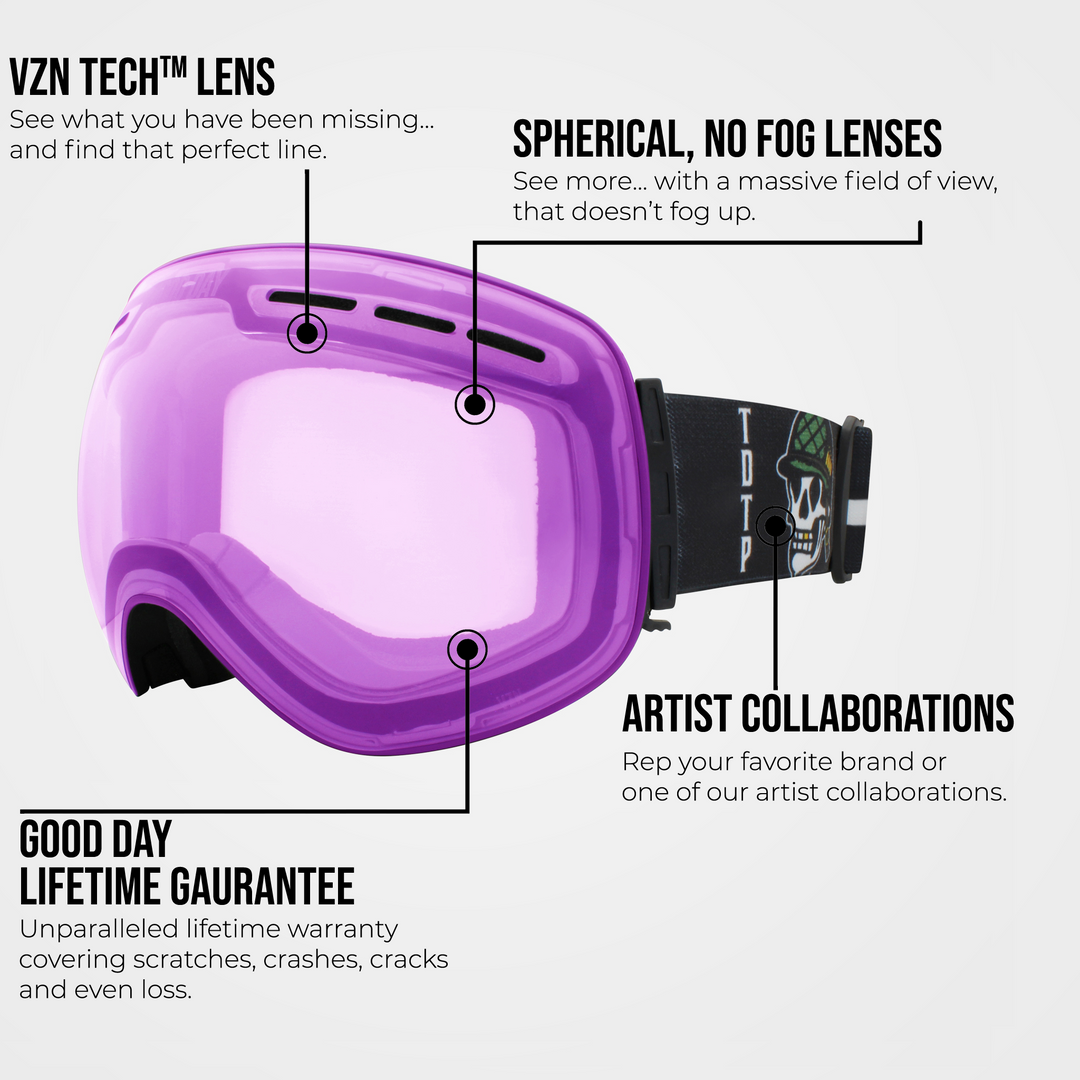 #strap_dirt-therapy-project