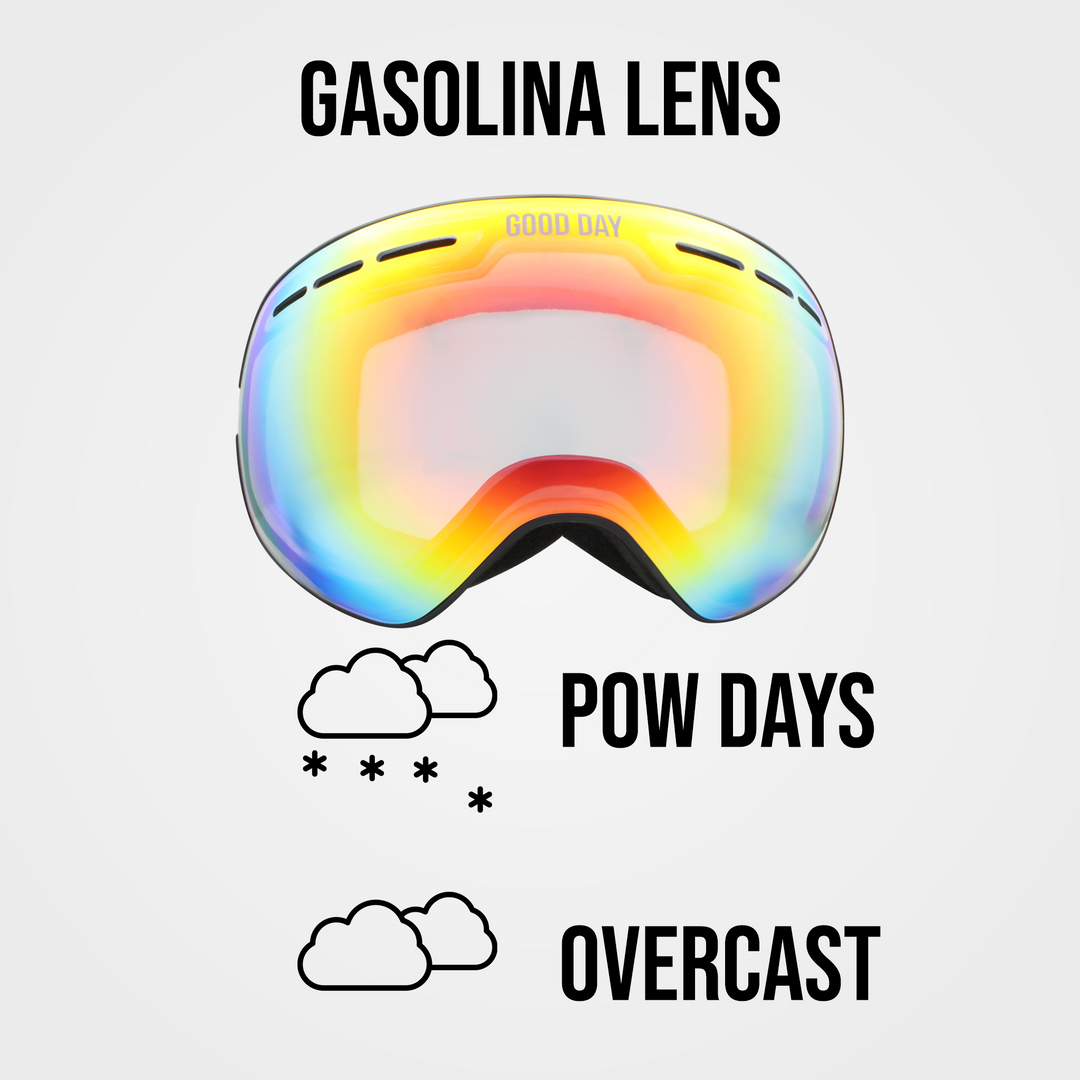 The Emily Snow Goggle - Gasolina Lens