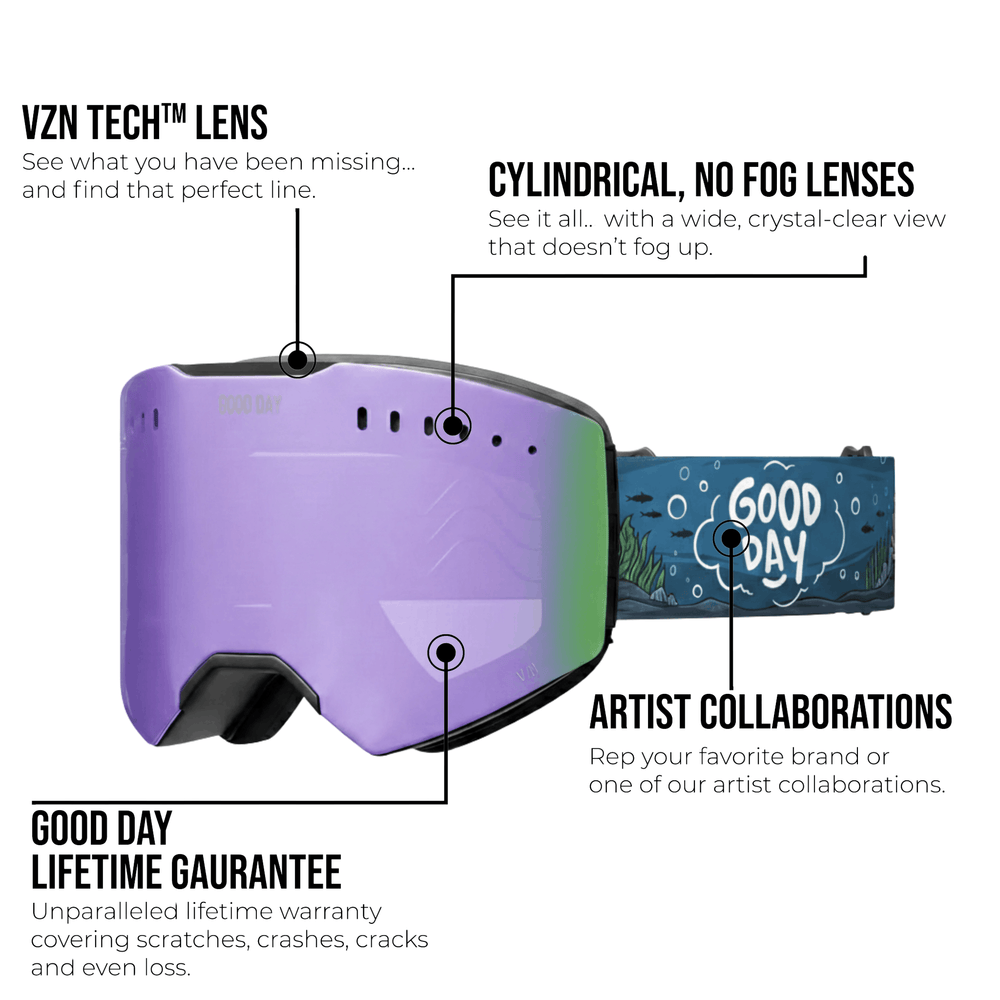 #strap_under-the-sea