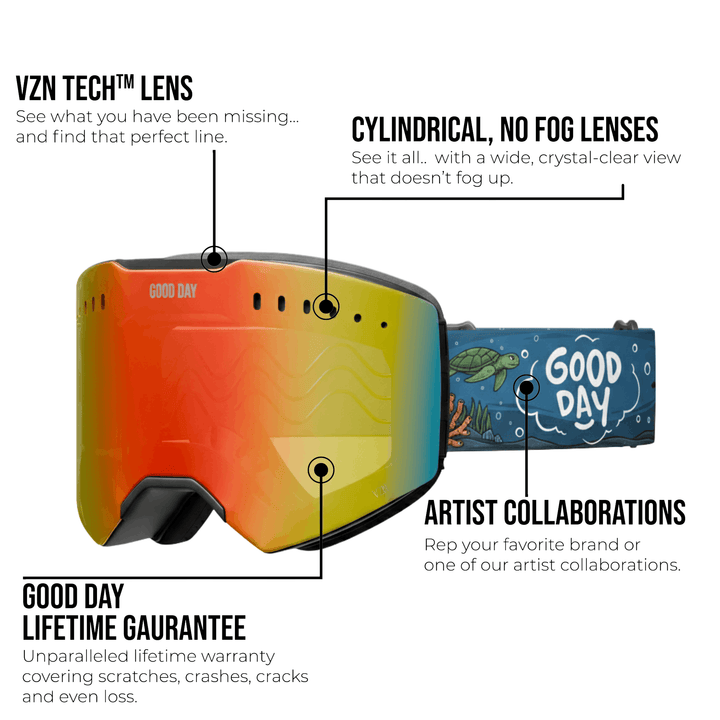 #strap_under-the-sea