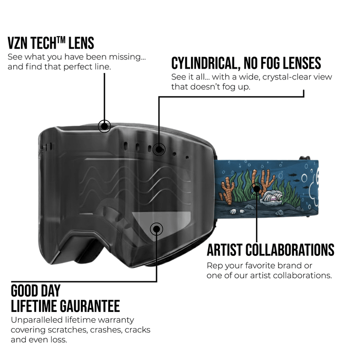 #strap_under-the-sea