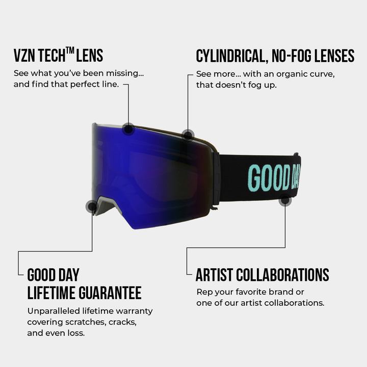 The Valorie MTB goggles