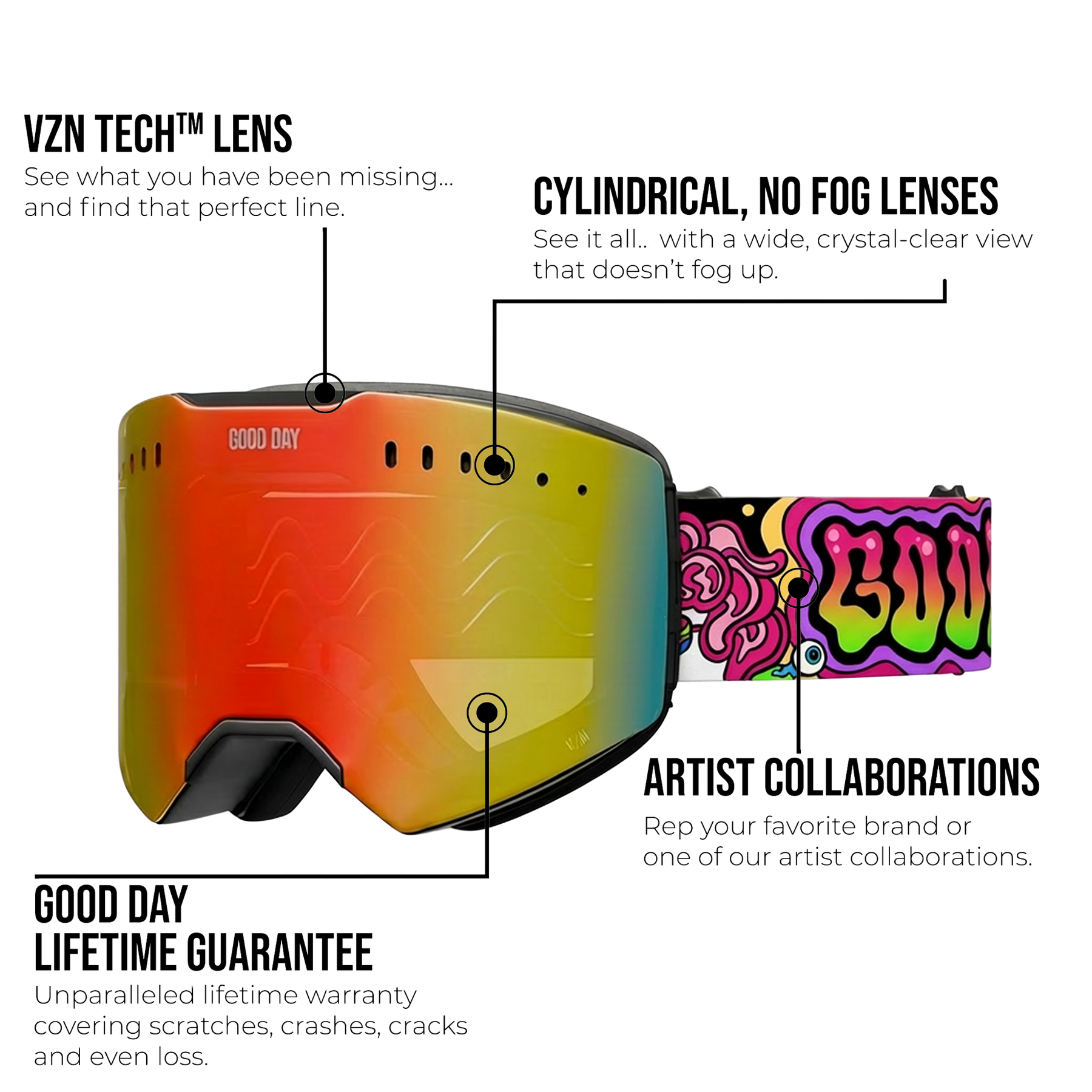 The Valorie Snow Goggle - Gasolina Lens – Good Day Optics