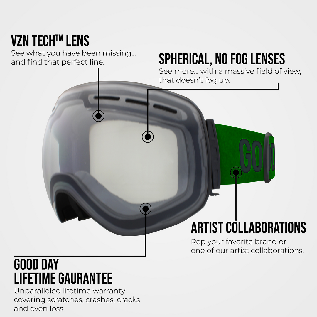 The Emily Snow Goggle - Photochromic Black Lens