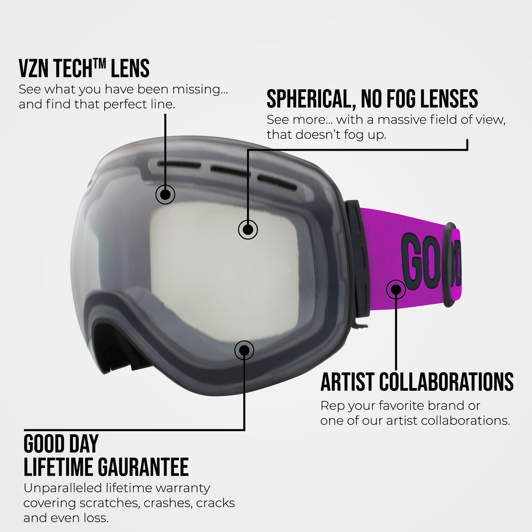 The Emily Snow Goggle - Photochromic Black Lens