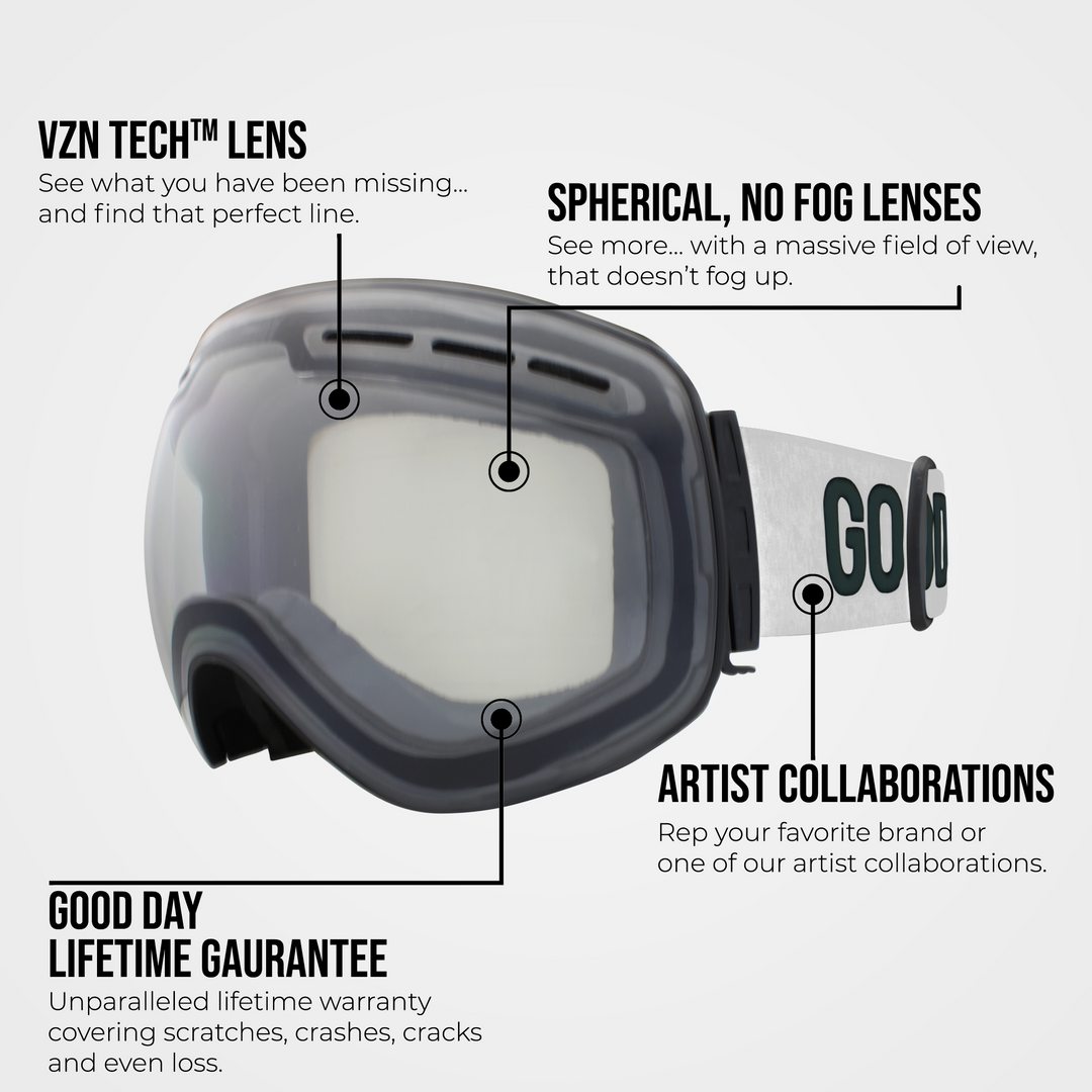 The Emily Snow Goggle - Photochromic Black Lens