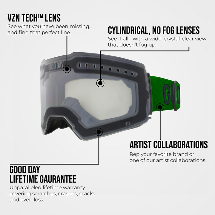 The Valorie Snow Goggle - Clear Lens