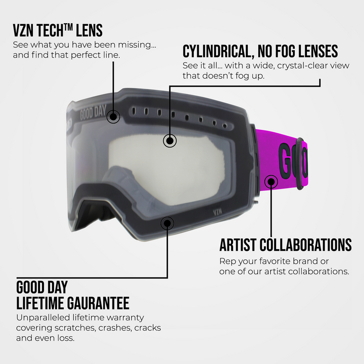 The Valorie Snow Goggle - Photochromic Black Lens