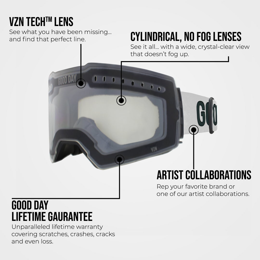 The Valorie Snow Goggle - Clear Lens