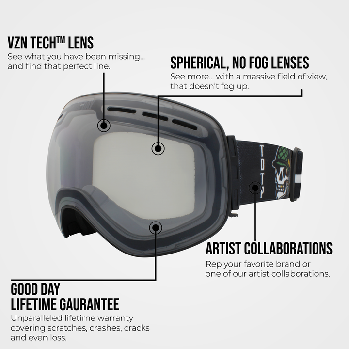 #strap_dirt-therapy-project