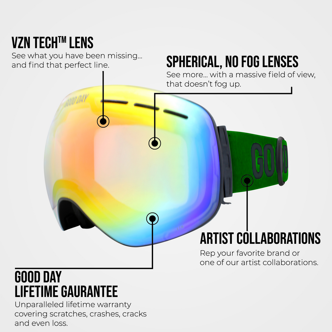 The Emily Snow Goggle - Gasolina Lens