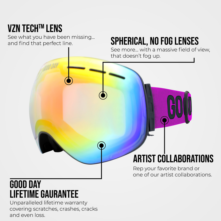 The Emily Snow Goggle - Gasolina Lens