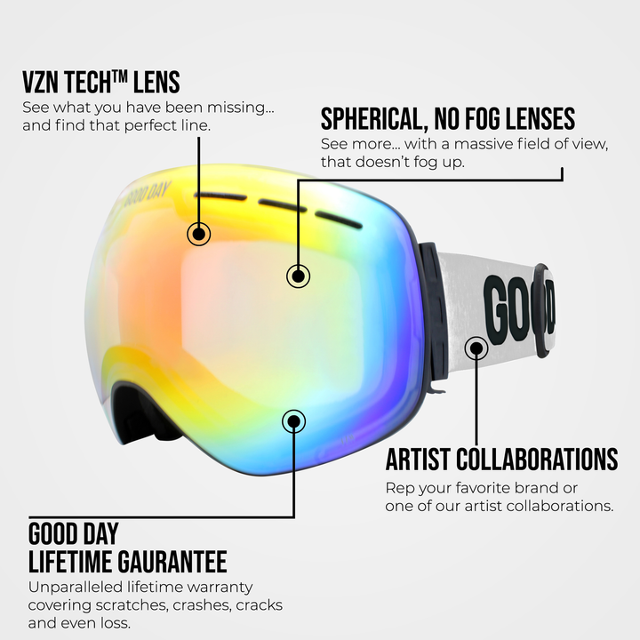 The Emily Snow Goggle - Gasolina Lens