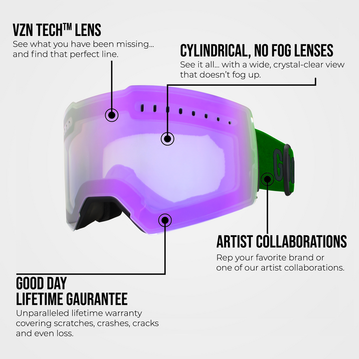 The Valorie Snow Goggle - Grape Ice Lens