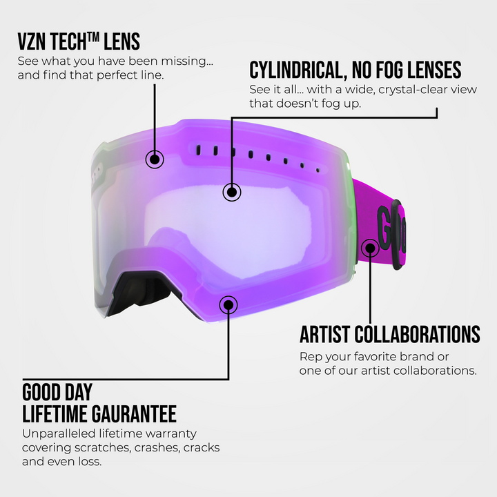 The Valorie Snow Goggle - Grape Ice Lens