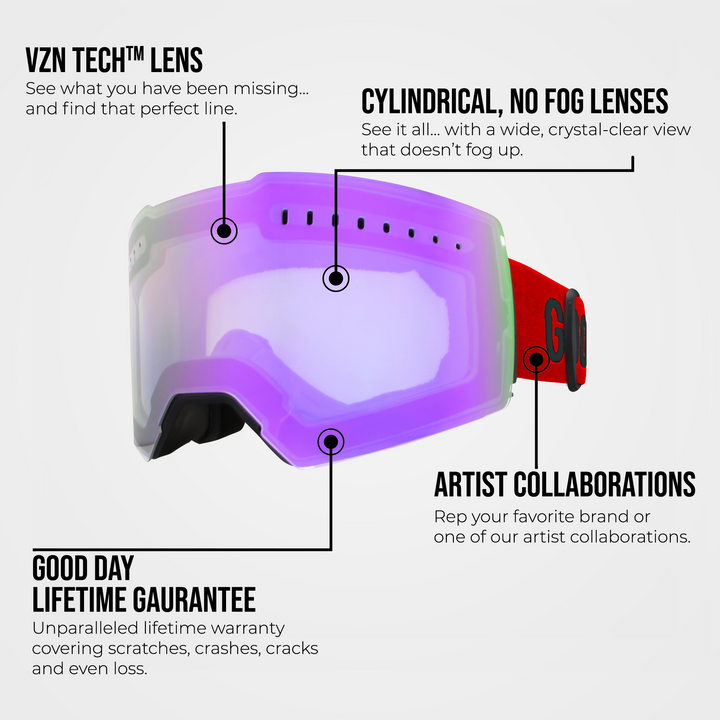 The Valorie Snow Goggle - Grape Ice Lens