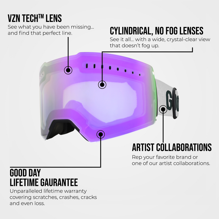 The Valorie Snow Goggle - Grape Ice Lens