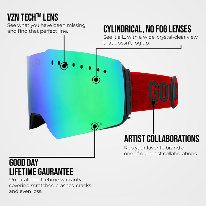 The Valorie Snow Goggle - Shred Green Lens