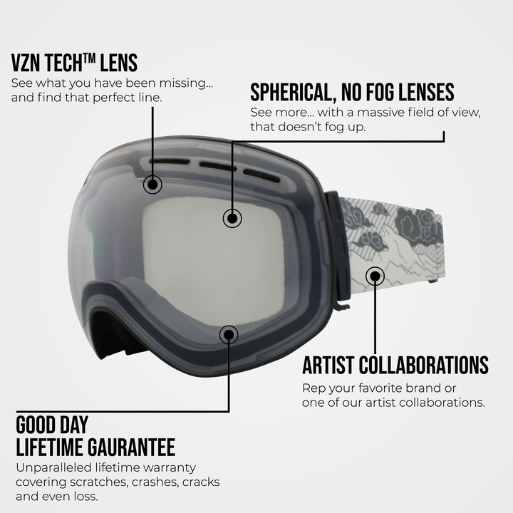 #strap_mysterious-clouds