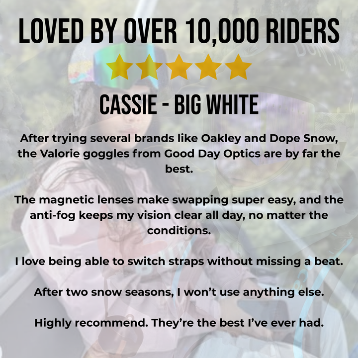 The Valorie Snow Goggle - Photochromic Green Lens